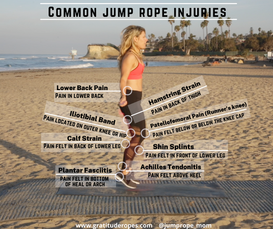 Common Jump Rope Injuries and How to Prevent Them
