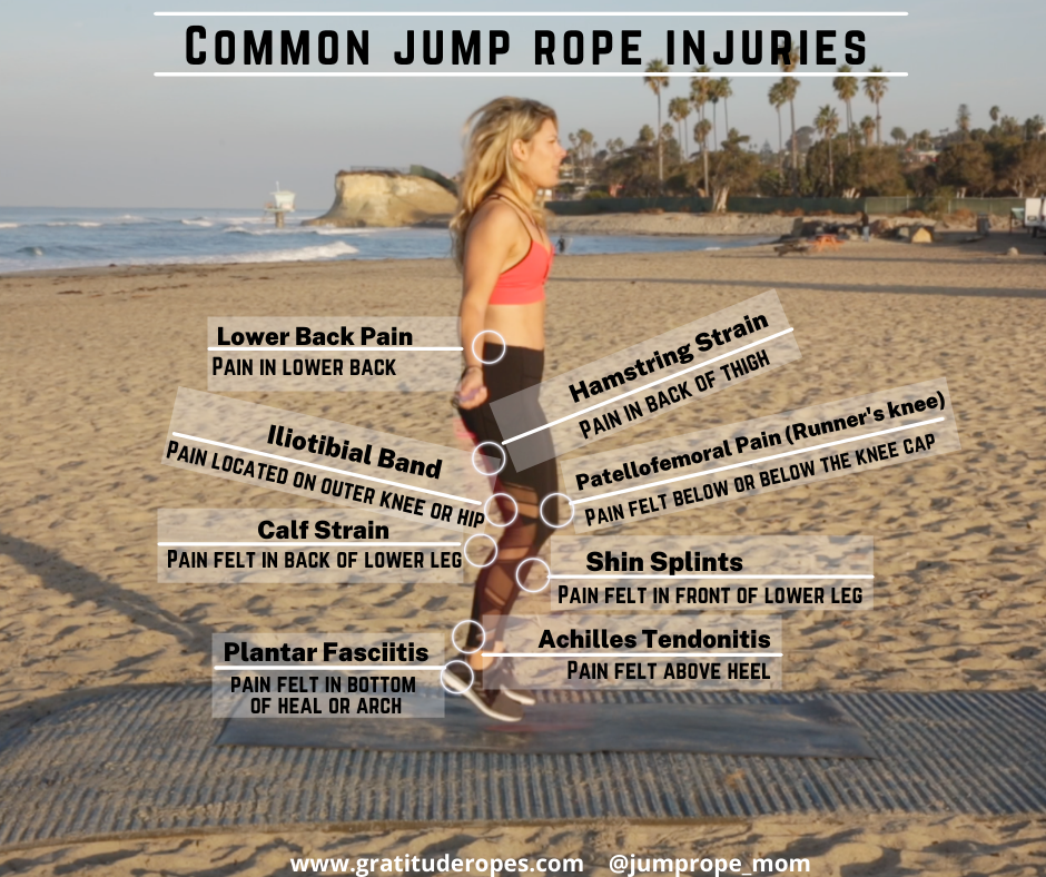 Common Jump Rope Injuries and How to Prevent Them