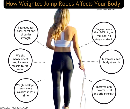 Top Benefits When Using a Weighted Jump Rope